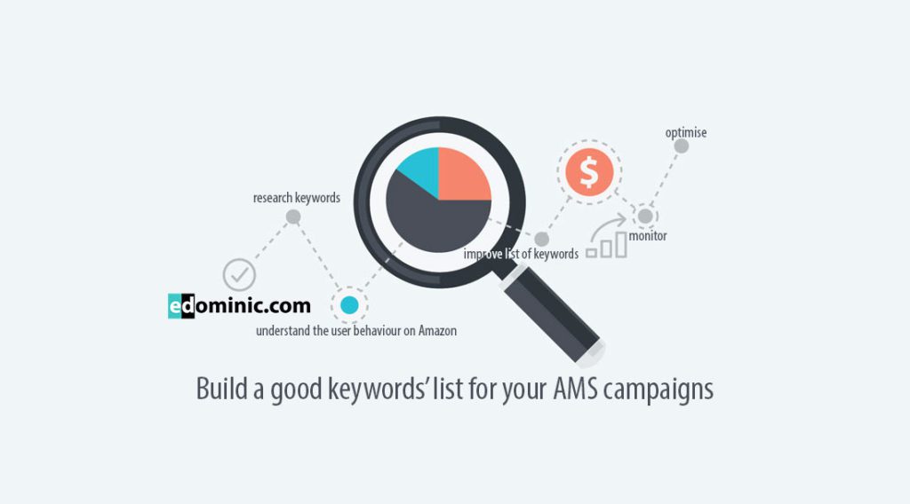 Image of The One About How To Build A Good Keywords List For AMS